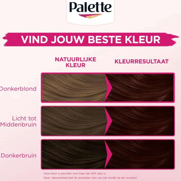 Poly Palette Perfecte Gloss Color Haarverf