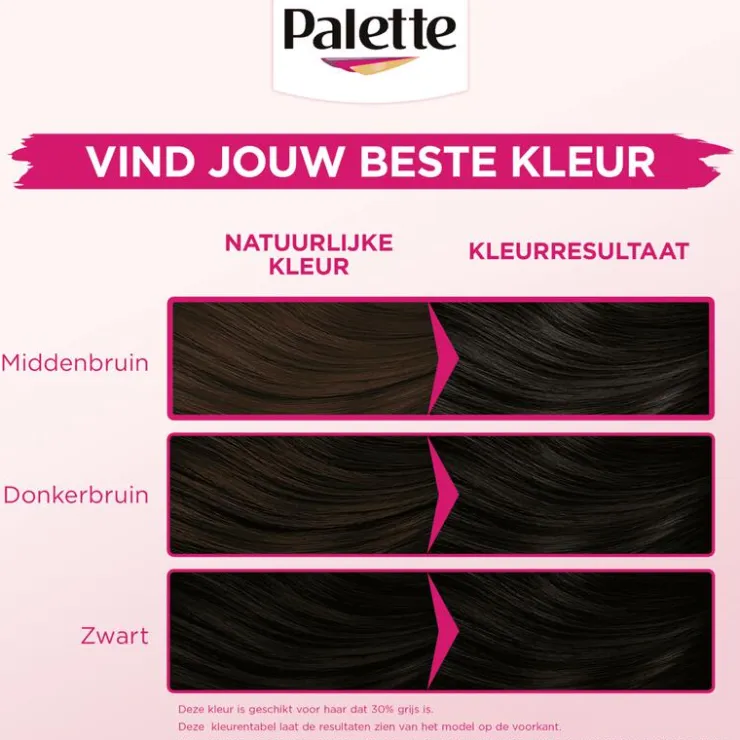 Poly Palette Perfecte Gloss Color Haarverf
