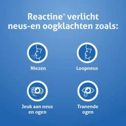 Reactine ® 10 MG 21 Tabletten