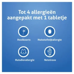 Reactine ® 10 MG 21 Tabletten