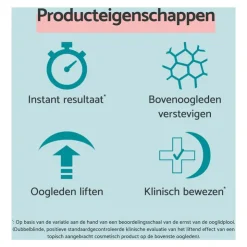 Remescar Hangende Oogleden Crème 8 ML