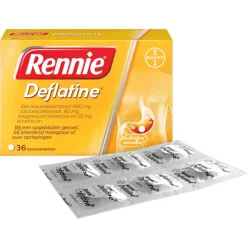 Rennie Deflatine Kauwtabletten Bij Opgeblazen Gevoel Of Winderigheid 36 Stuks