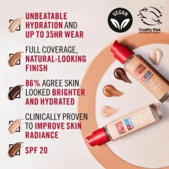 Rimmel London Rimmel Lasting Finish 35Hr Foundation 050 Fair Porcelain