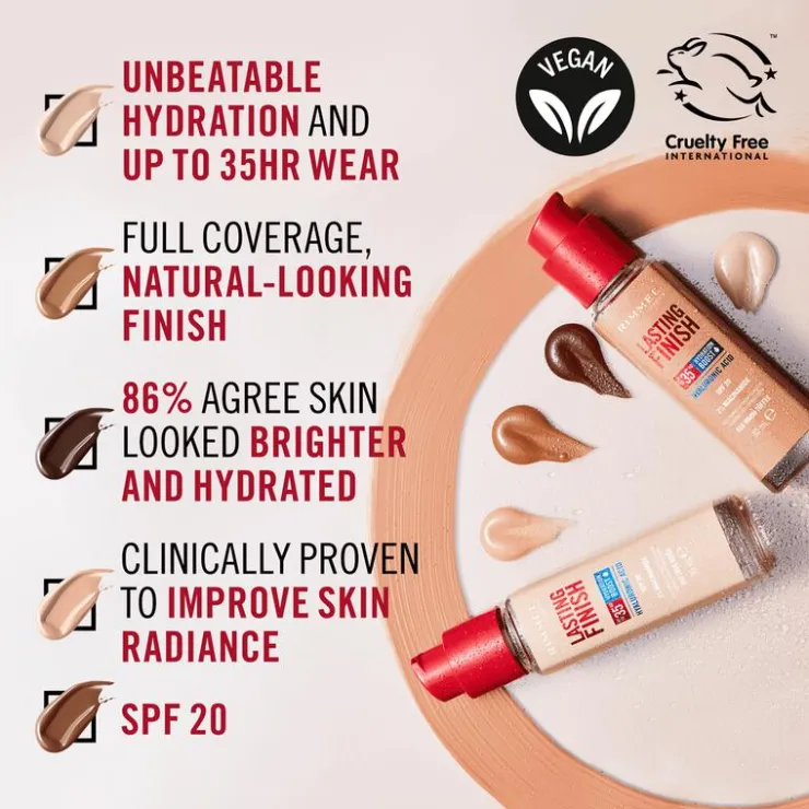 Rimmel London Rimmel Lasting Finish 35Hr Foundation