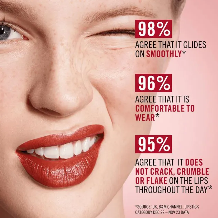 Rimmel London Lasting Finish Satin Lippenstift 4 G