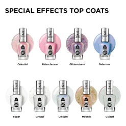 Sally Hansen Miracle Gel Top Coat - Blauw -