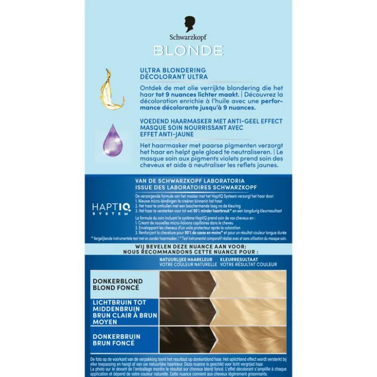 Schwarzkopf Blonde Omega Plex Haarkleuring