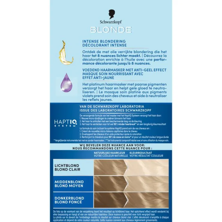 Schwarzkopf Blonde OmegaPlex Haarverf