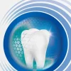 Sensodyne Proglasur Active Shield Tandpasta - 75 ML