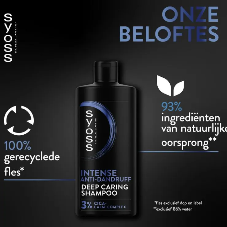 Syoss Intense Anti-Roos Shampoo 440 ML