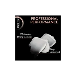 Syoss Intense Keratin Haarmasker 400 ML