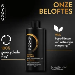 Syoss Intense Repair Shampoo 440 ML