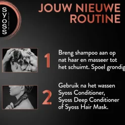 Heren Syoss Men Intense Power Shampoo 440 ML