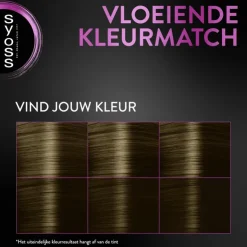 Syoss Uit Groeispray