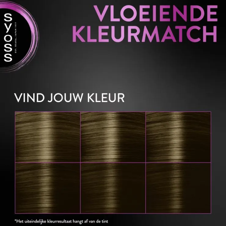 Syoss Uit Groeispray