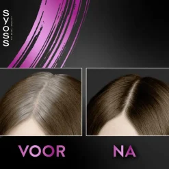 Syoss Uit Groeispray