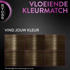 Syoss Uit Groeispray