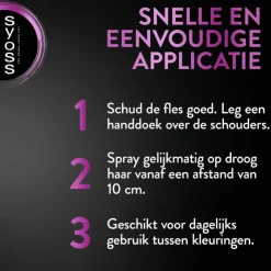 Syoss Uit Groeispray