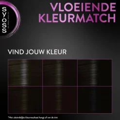 Syoss Uit Groeispray