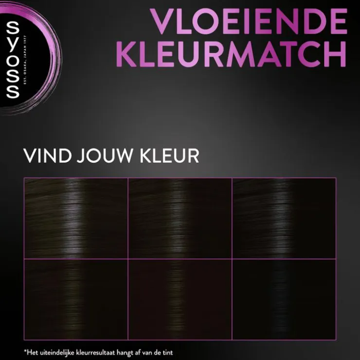 Syoss Uit Groeispray