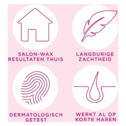 Heren Veet Minima Ontharingsstrips Benen & Lichaam Hypoallergeen 40 stuks