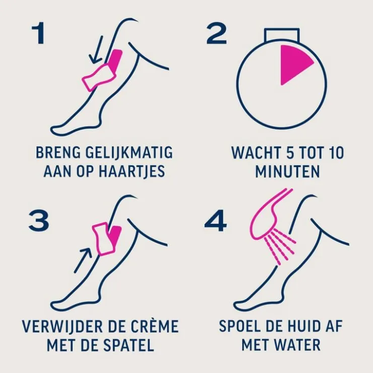 Heren Veet Ontharingscreme Gevoelige Huid Minima 100 ML