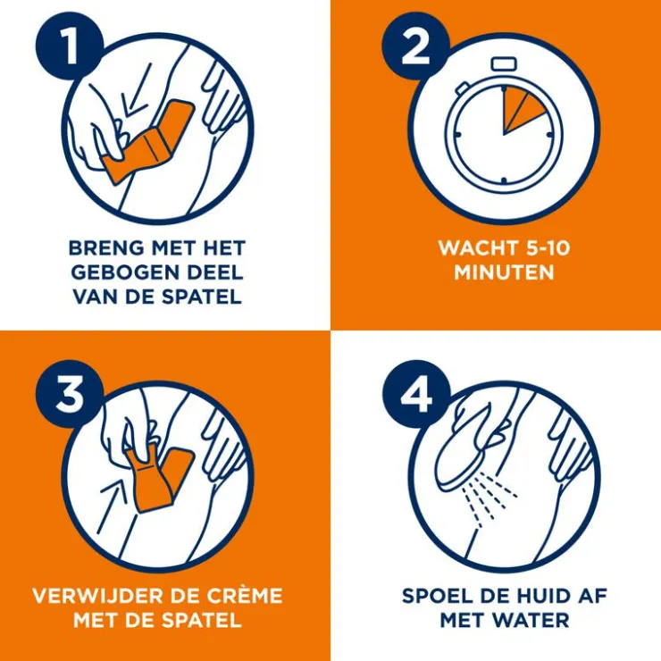 Heren Veet Ontharingscrème Silk & Fresh