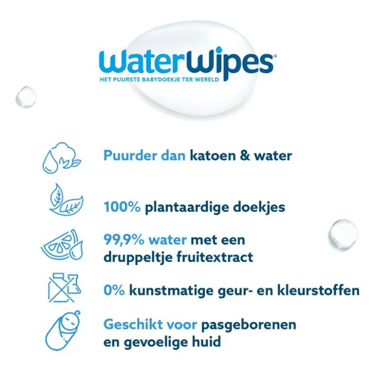 Waterwipes Billendoekjes Plasticvrij Gevoelige Huid Voordeeldoos 12x60 stuks