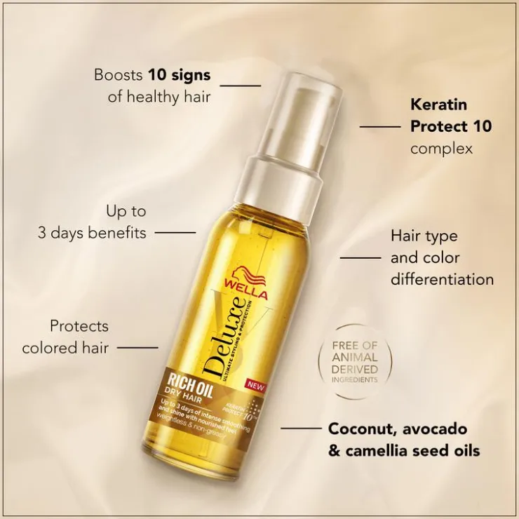 Wella Deluxe Rich Oil