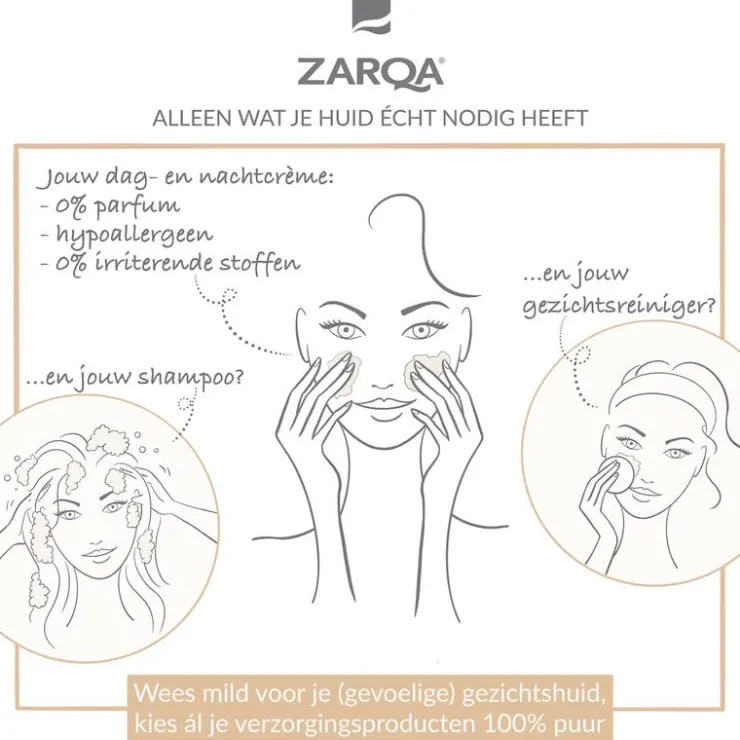 Zarqa Body Lotion Sensitive 200 ml