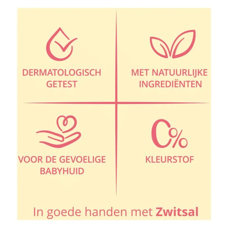 Zwitsal Bodylotion 400 ML