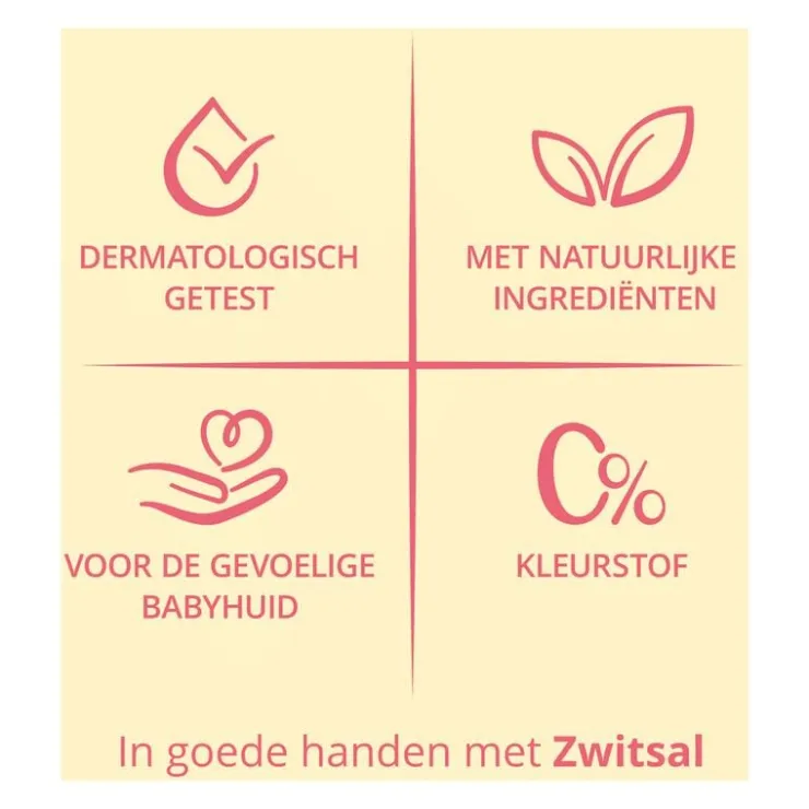 Zwitsal Bodylotion 200 ML