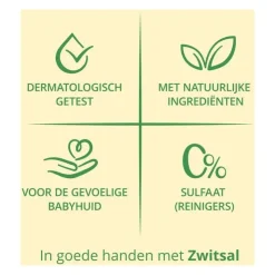Zwitsal Shampoo Anti-Klit Baby 200 ML